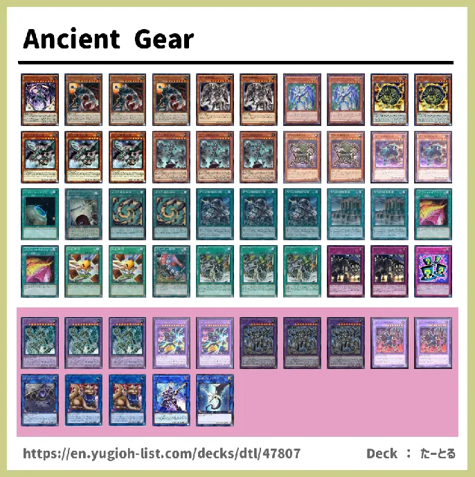 Ancient Gear Deck List Image