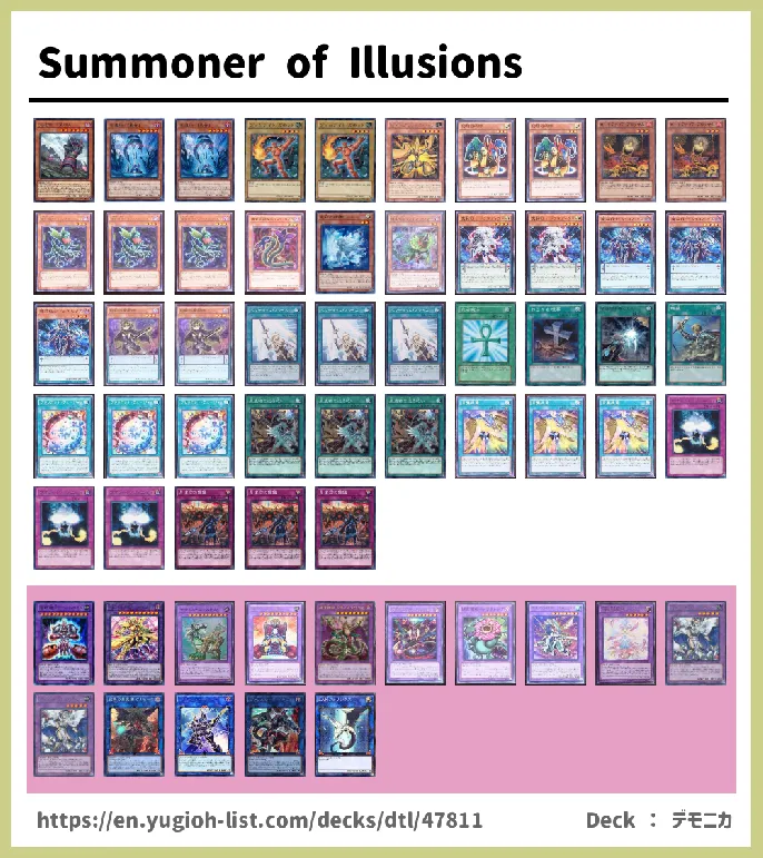 Fusion Monster Deck List Image