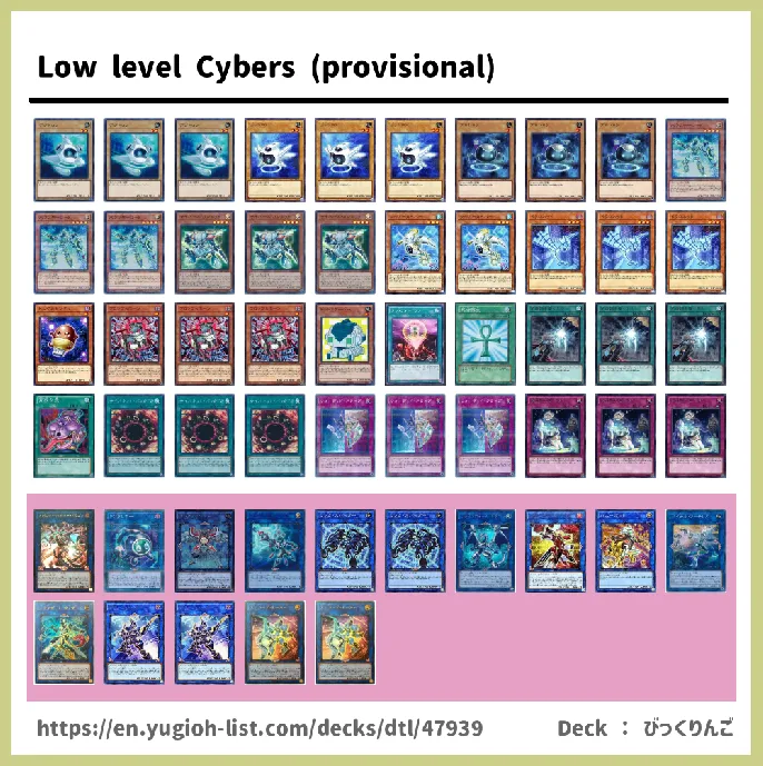 Cyberse Deck List Image