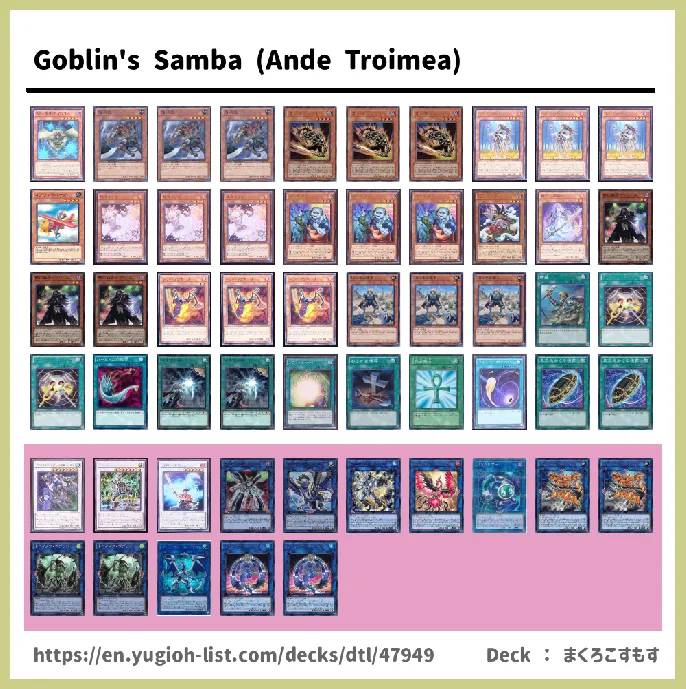 Zombie Deck List Image