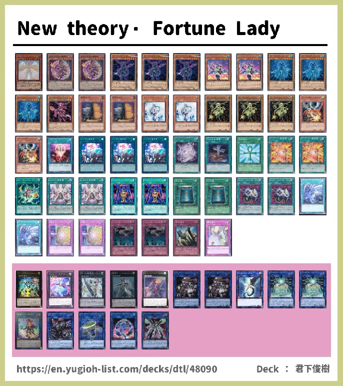 Fortune Lady Deck List Image