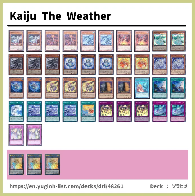 The Weather Deck List Image