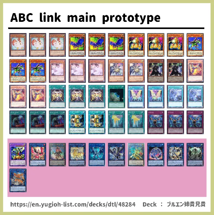 Link Monster Deck List Image