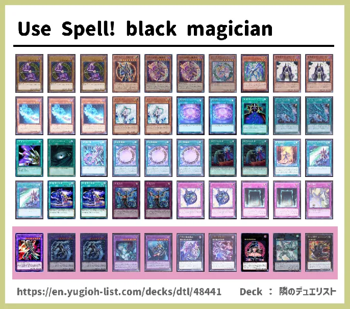 Spellcaster Deck List Image