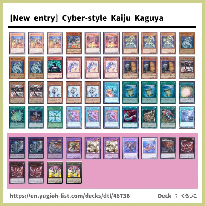 Cyber, Cybernetic, Cyberdark Deck List Image