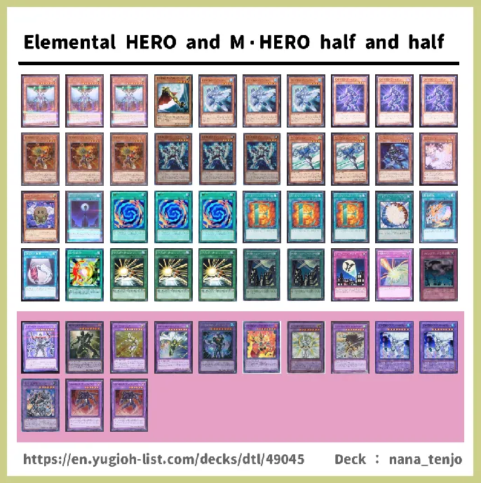 Elemental HERO Deck List Image