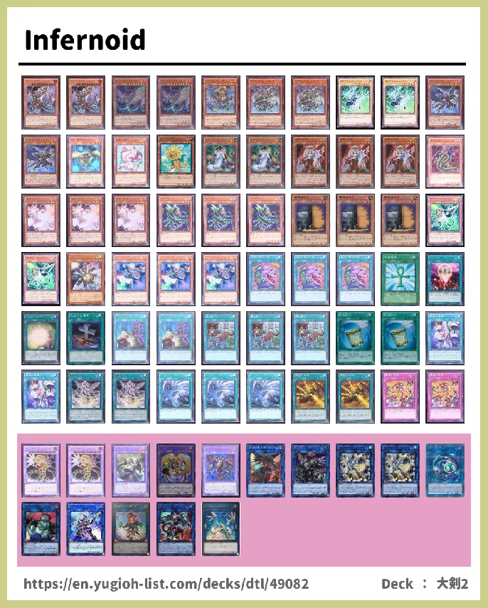 Infernoid, Void Deck List Image