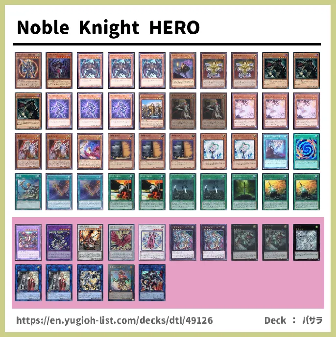 Noble Knight, Noble Arms Deck List Image