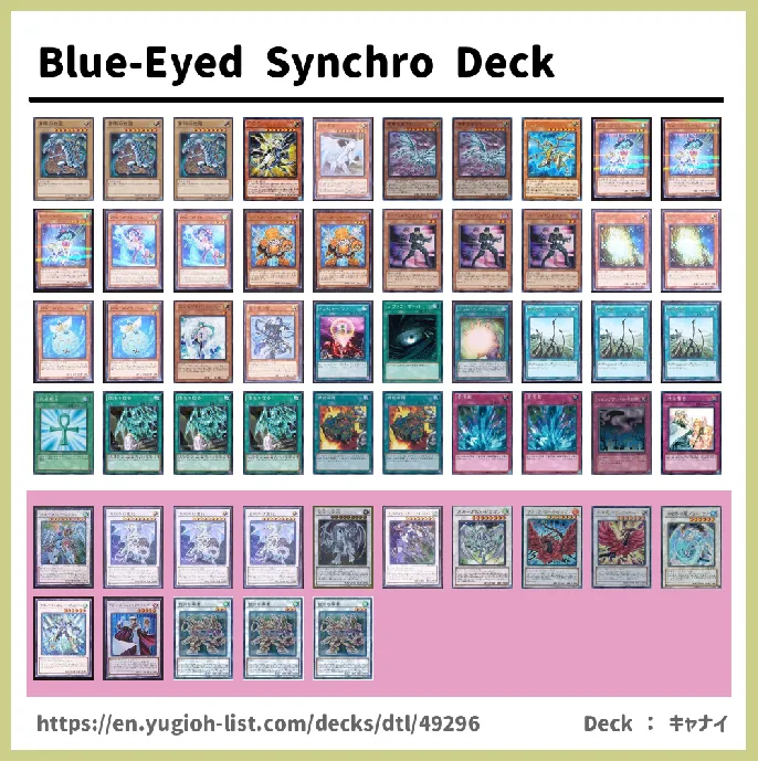  Deck List Image