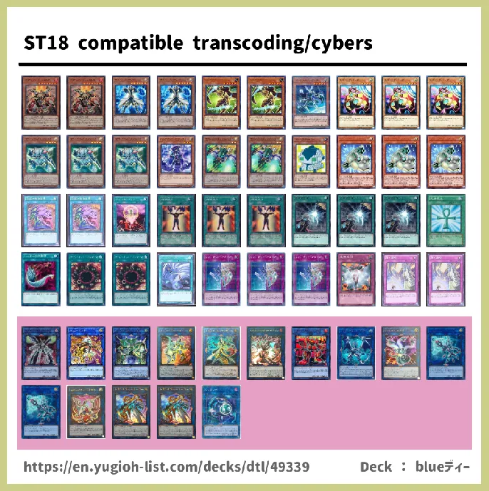 Cyberse Deck List Image