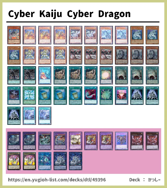 Cyber, Cybernetic, Cyberdark Deck List Image