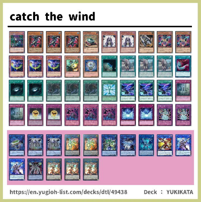 Link Monster Deck List Image