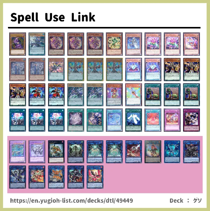 Spellcaster Deck List Image