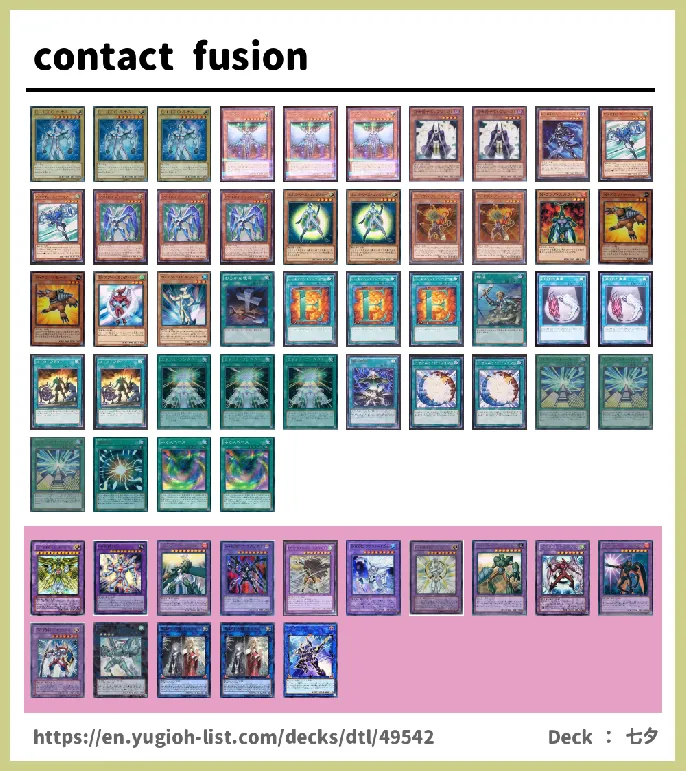 Elemental HERO Deck List Image