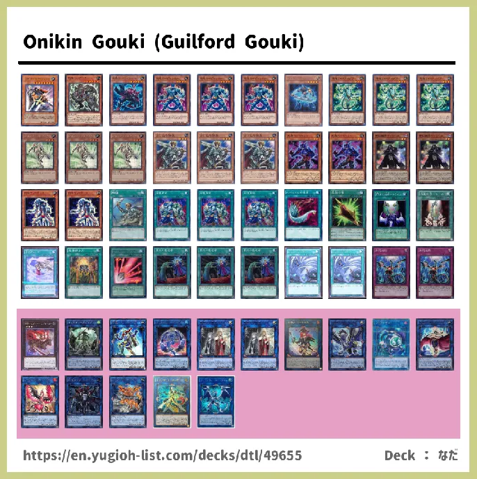 Gouki Deck List Image