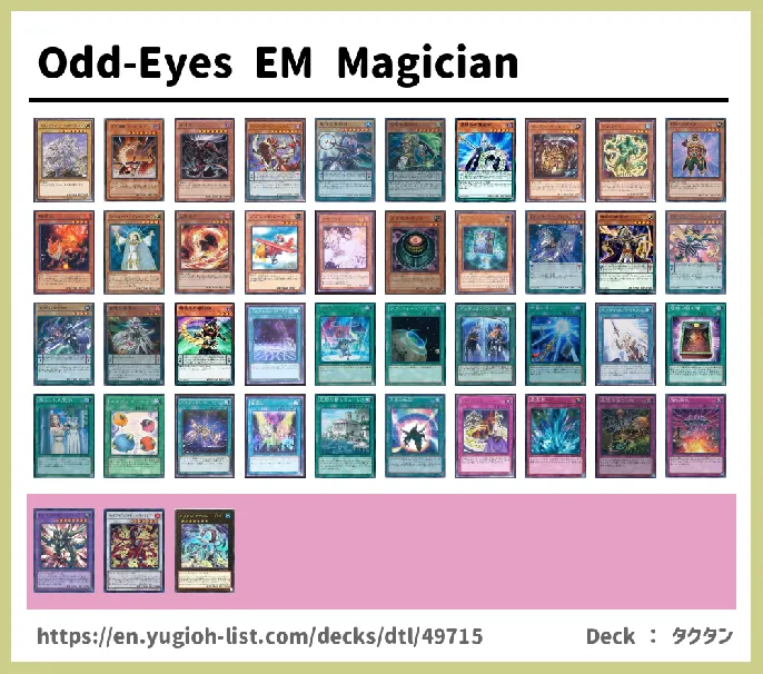 Odd-Eyes Deck List Image