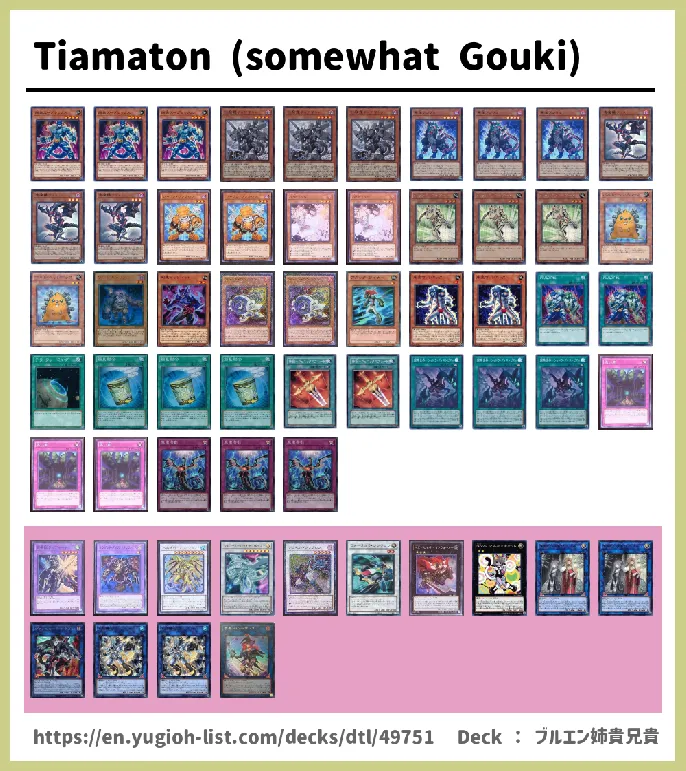 Gouki Deck List Image