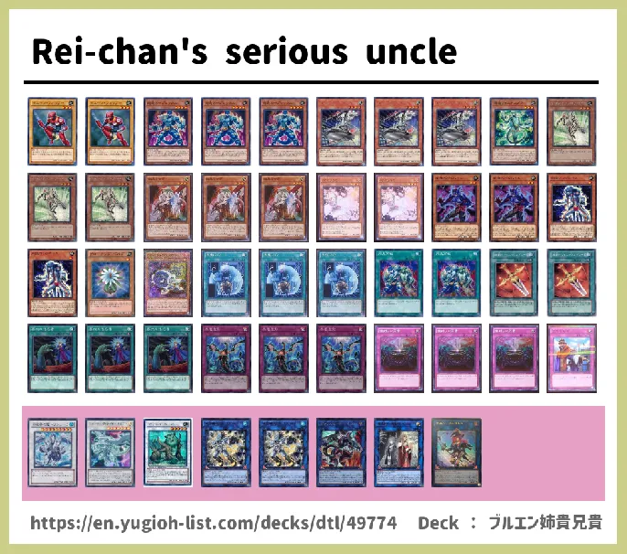  Deck List Image