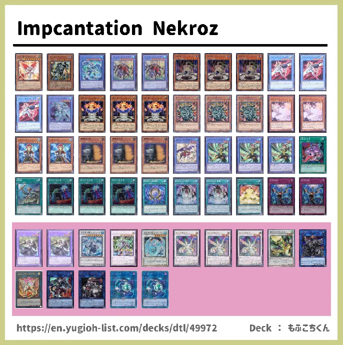 Nekroz Deck List Image