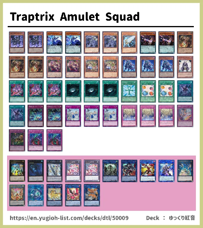 Traptrix, Trap Hole Deck List Image