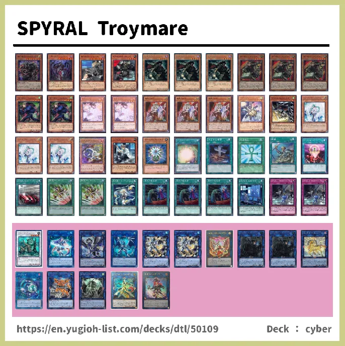 SPYRAL Deck List Image