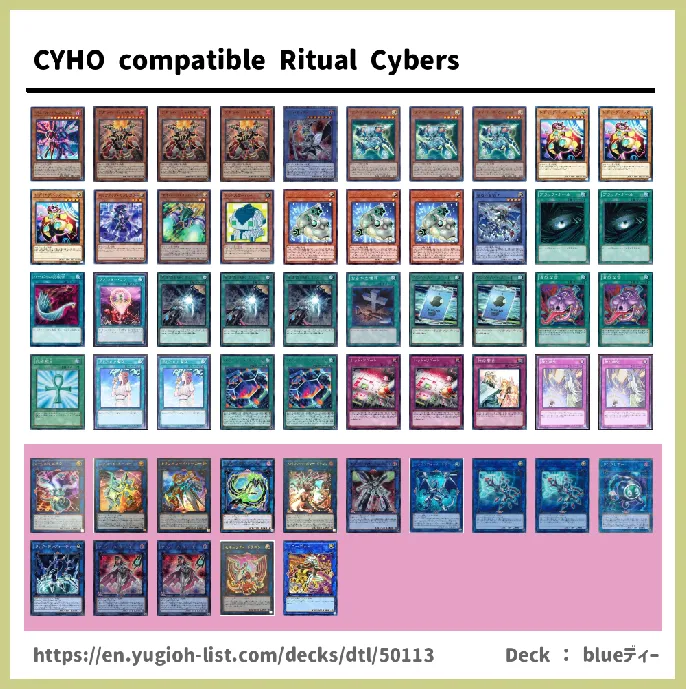 Cyberse Deck List Image