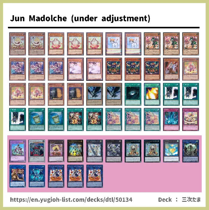 Madolche Deck List Image