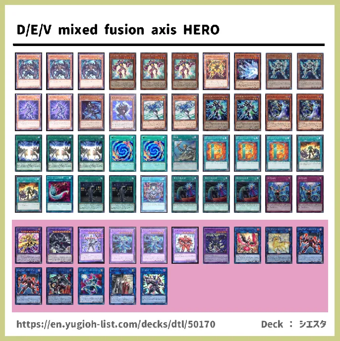 Destiny HERO Deck List Image