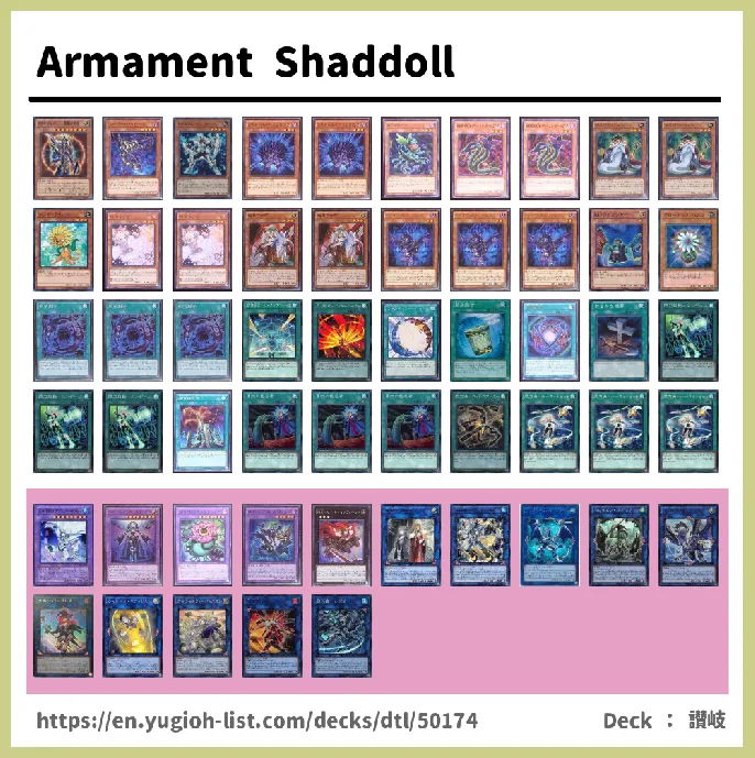 Shaddoll Deck List Image