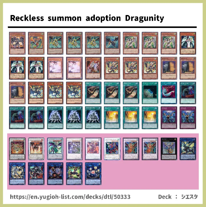 Dragunity Deck List Image