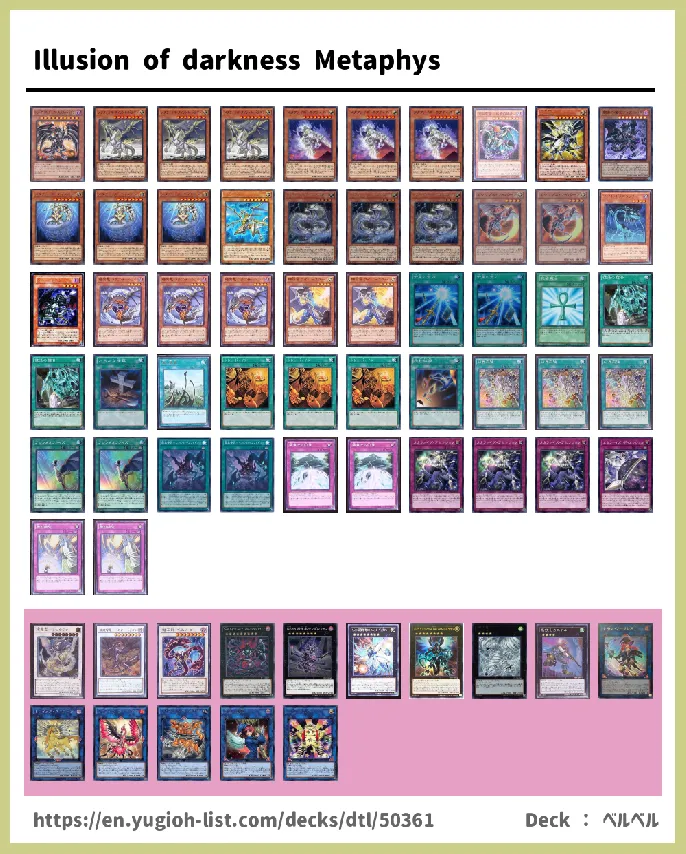 Metaphys Deck List Image