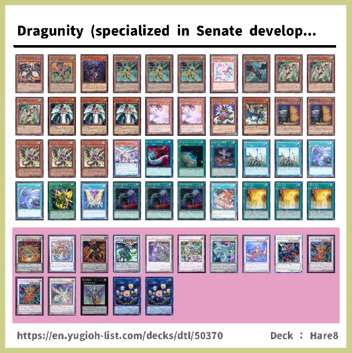 Dragunity Deck List Image