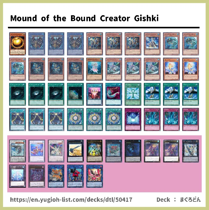 Gishki, Aquamirror Deck List Image