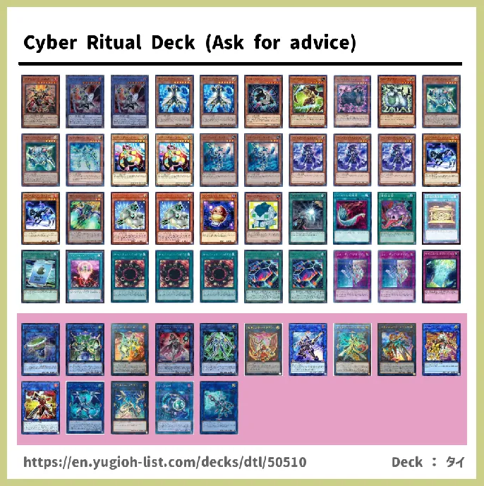 Cyberse Deck List Image