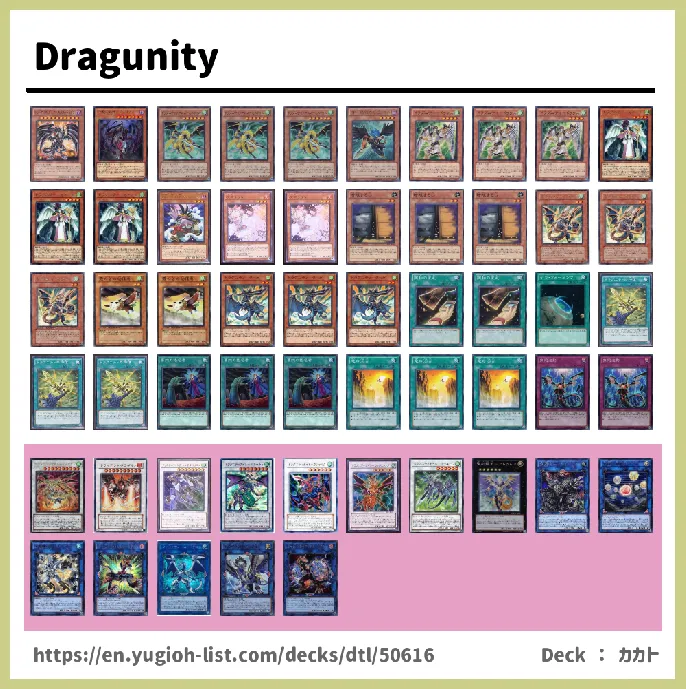 Dragunity Deck List Image