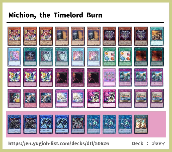 the Timelord Deck List Image