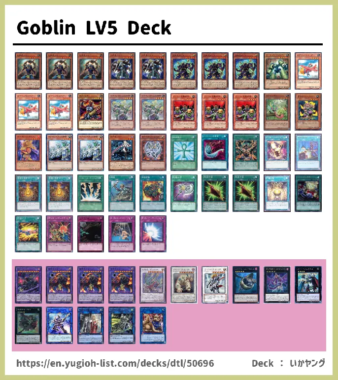Goblin Deck List Image