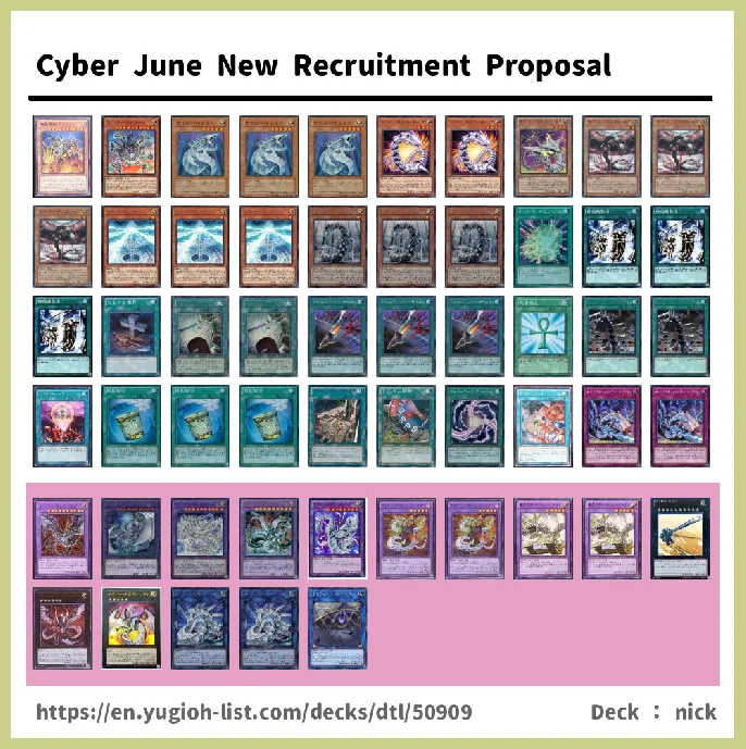 Cyber, Cybernetic, Cyberdark Deck List Image