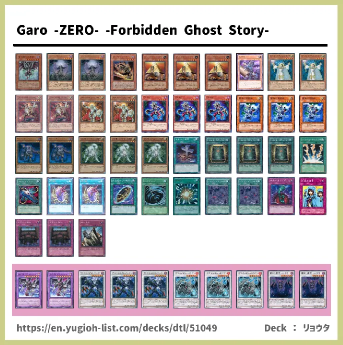 Zombie Deck List Image