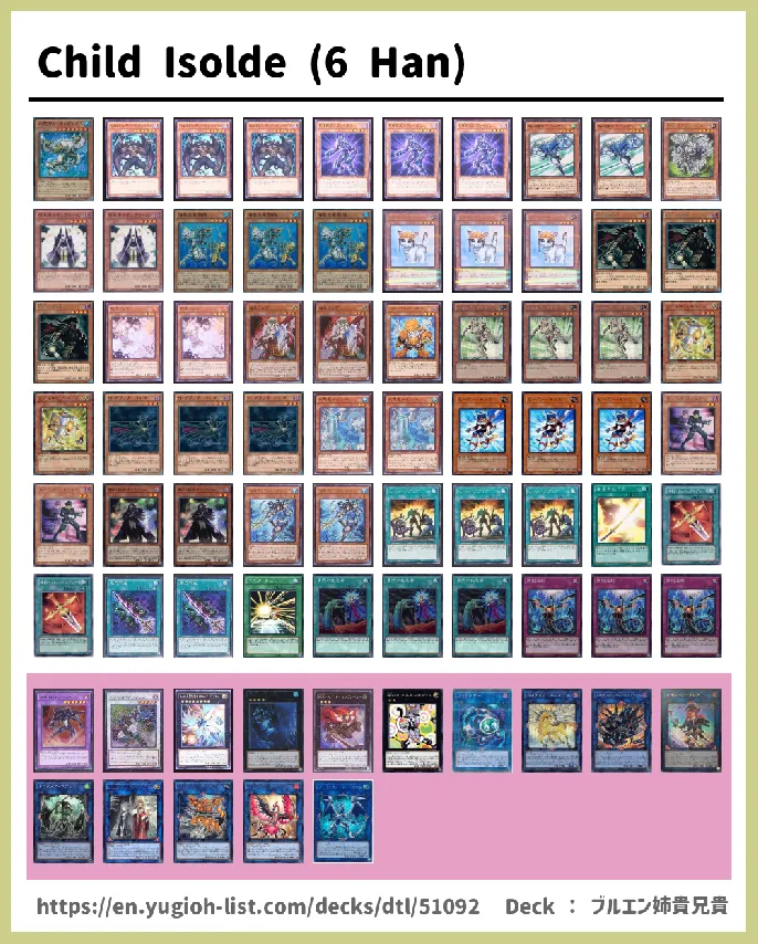 Link Monster Deck List Image