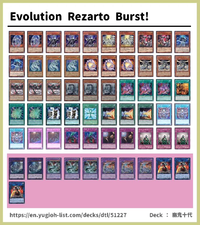  Deck List Image