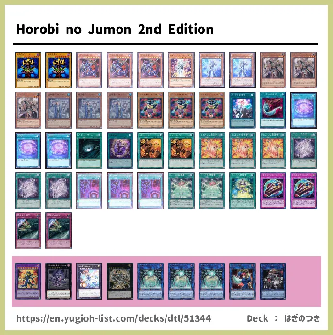 Spellcaster Deck List Image