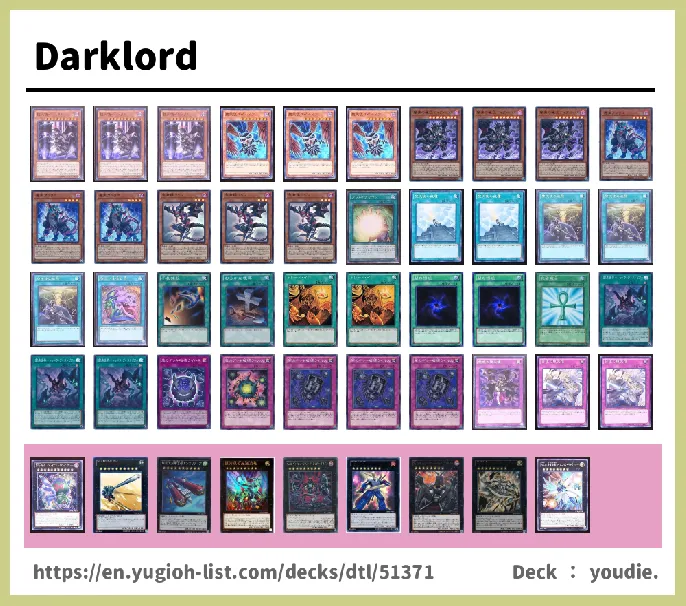 DARK Deck List Image