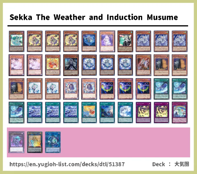 The Weather Deck List Image