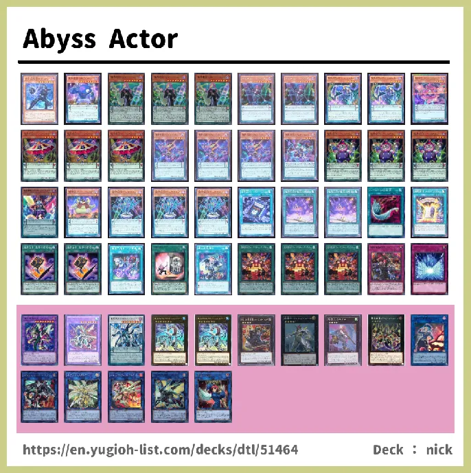 Abyss Actor, Abyss Script Deck List Image