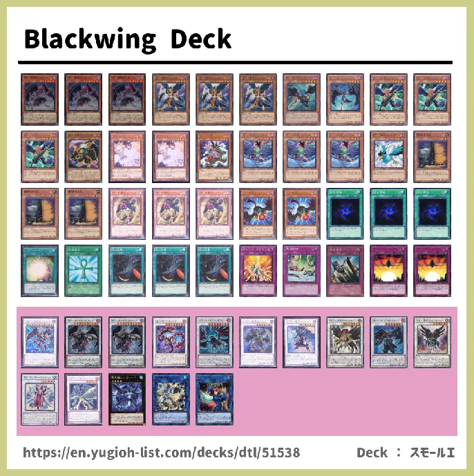 Blackwing Deck List Image