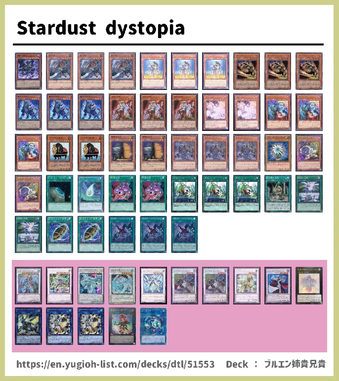 Synchro Monster Deck List Image