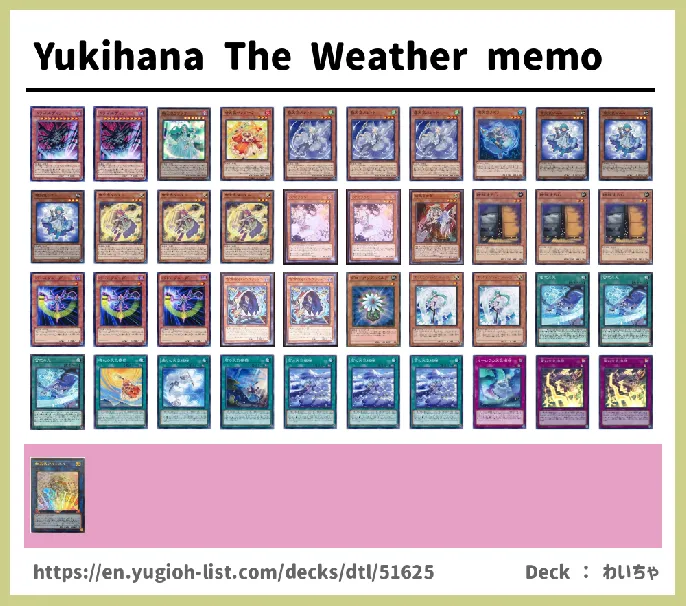 The Weather Deck List Image