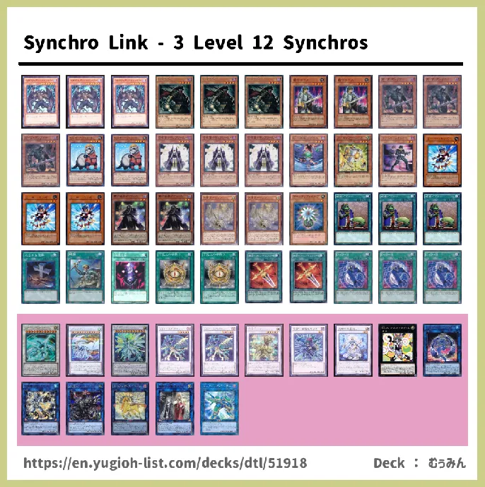 Synchro Monster Deck List Image