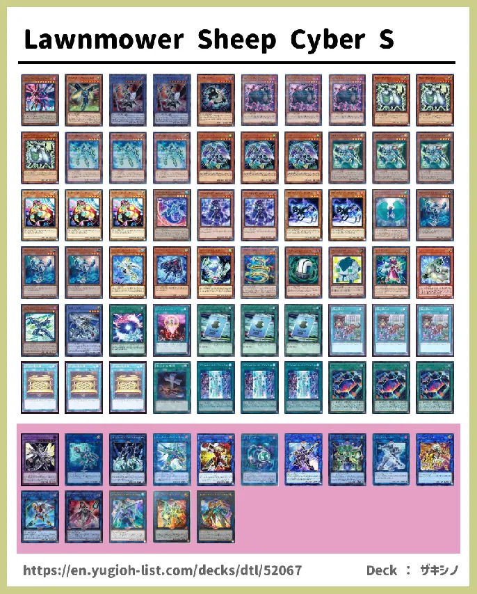 Cyberse Deck List Image